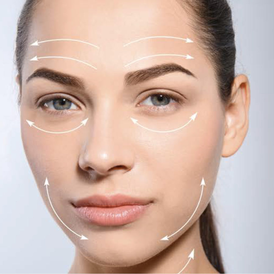 Cosmetic treatments for the face and décolleté The quest for